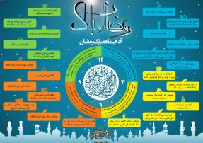 آداب رمضان‌المبارک