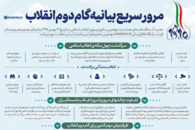 اینفوگرافیک/ مرور سریع بیانیه گام دوم انقلاب