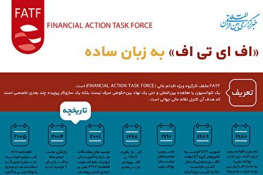 اینفوگرافیک/ صدر تا ذیل FATF