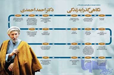 اینفوگرافیک/ زندگینامه مرحوم احمد احمدی