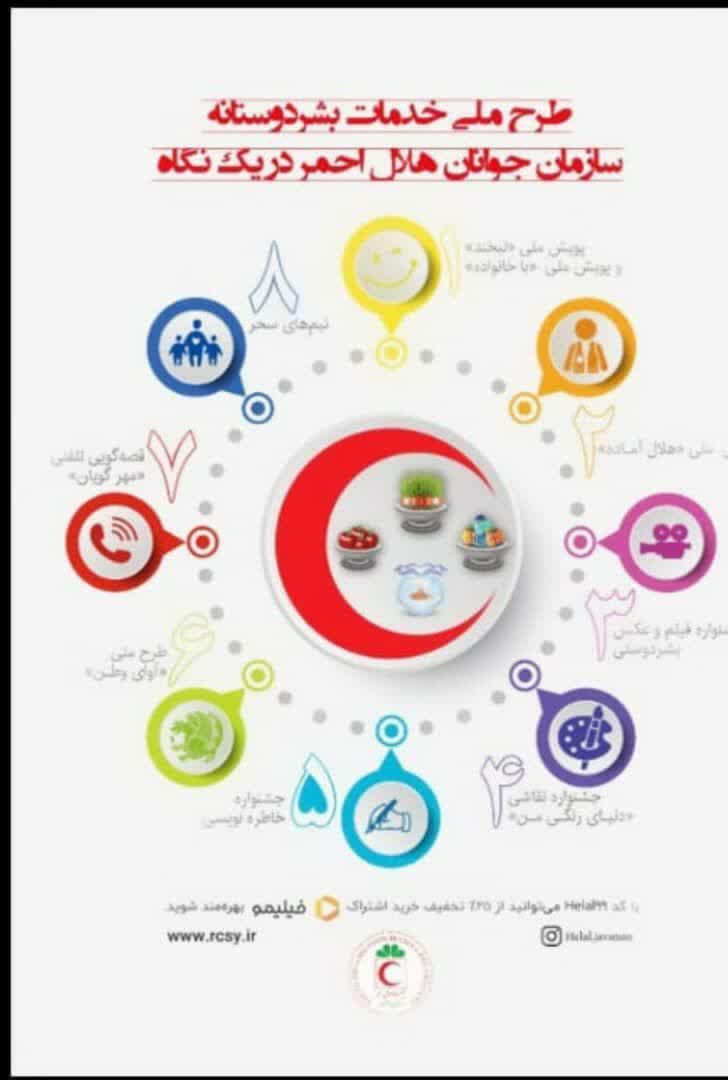 برگزاری پویش «لبخند با خانواده» در همدان برگزاری پویش «لبخند با خانواده» در همدان