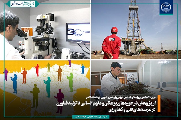 مرور ۴۰ ساله‌ پروژه‌های شاخص حوزه‌ پژوهش و فناوری جهاددانشگاهی