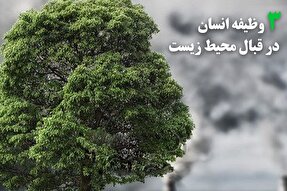 فتوتیتر | وظایف انسان در قبال محیط زیست
