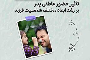 طرح | تأثیر حضور عاطفی پدر بر رشد ابعاد مختلف فرزند