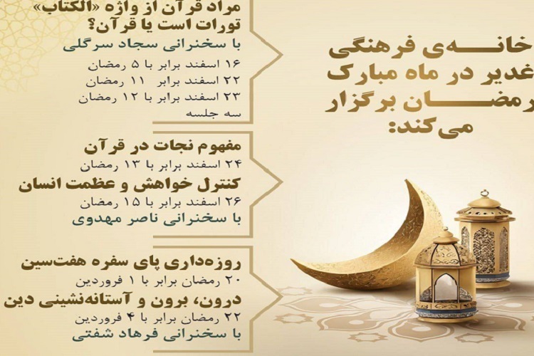 معانی گوناگون ذکر در قرآن کریم