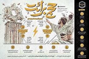 اطلاع‌نگاشت | حج برائت