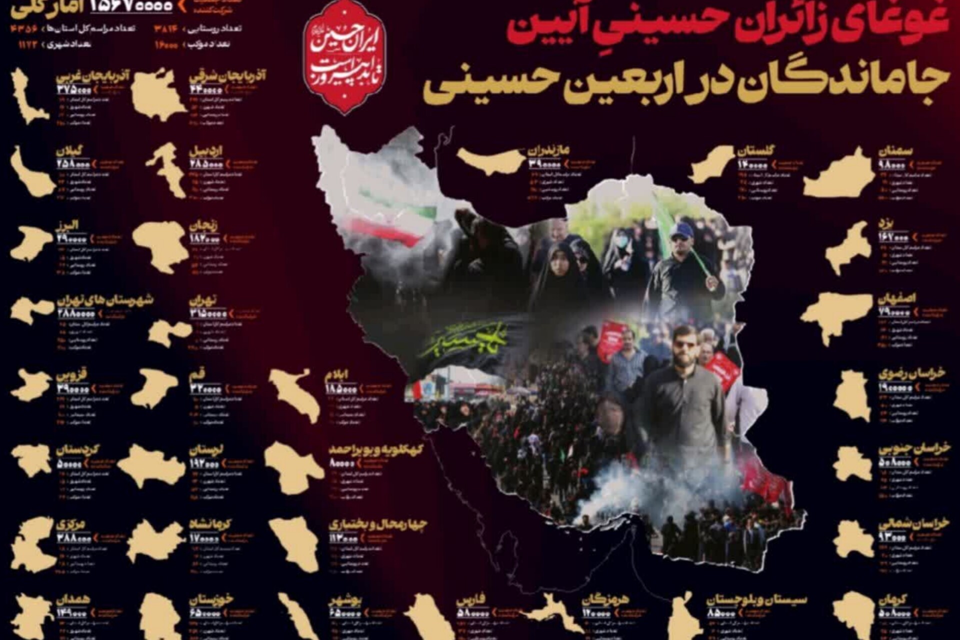 غوغای ۱۶ میلیونی زائران آیین جاماندگان اربعین در کشور