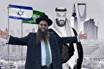 Les enfants d'Israël reviendront-ils à La Mecque et à Médine ?