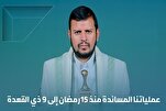 Tolak Klaim Trump, Sayyed Houthi: Amerika Mundur karena Alami Kekalahan